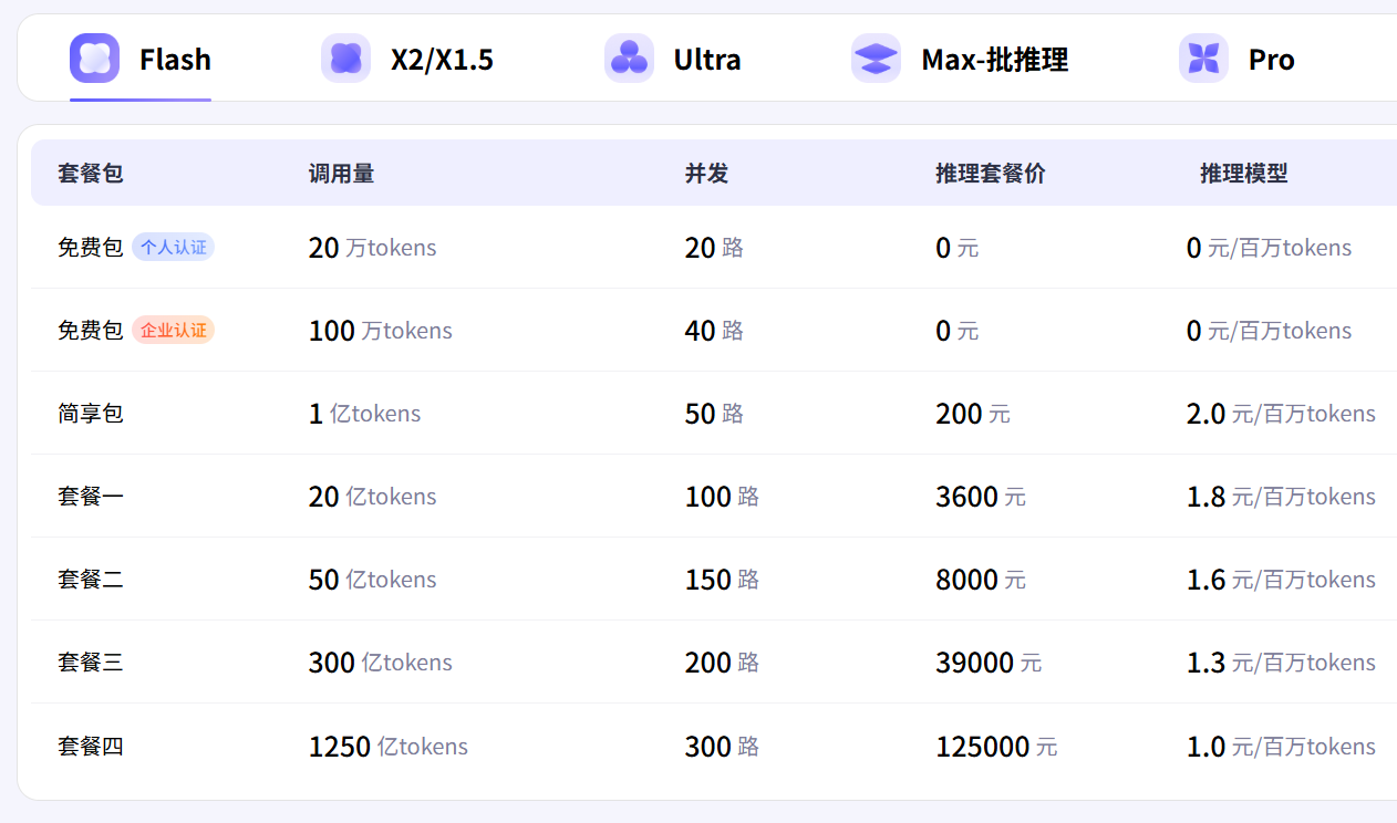 一竞技官网
